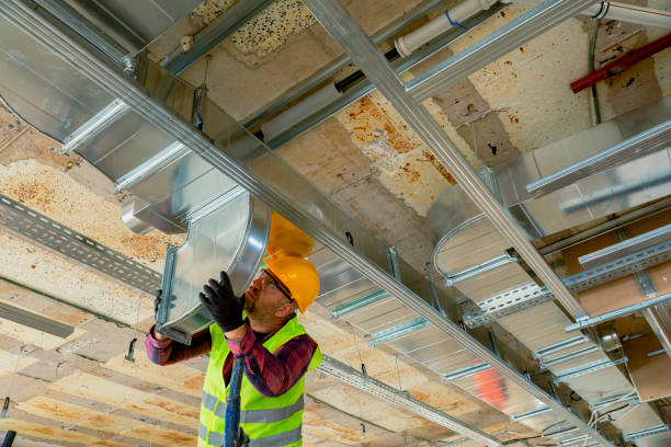 Best HVAC Financing and Leasing in Bristol, TN